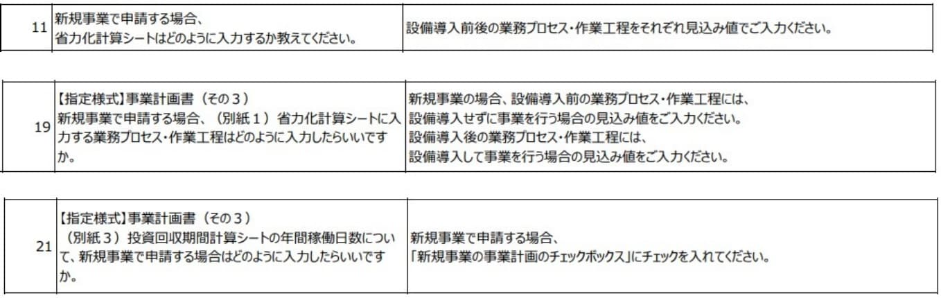 中小企業省力化投資補助金_新規事業QA.jpg