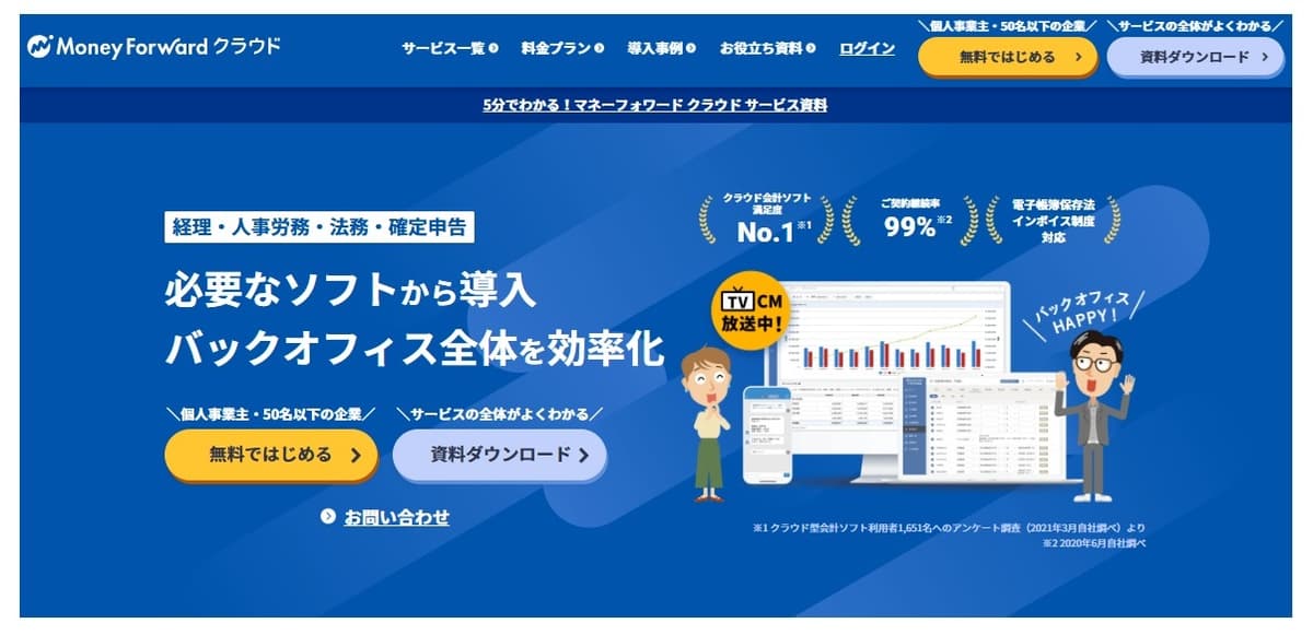 マネーフォワードクラウドの導入でIT導入補助金を活用