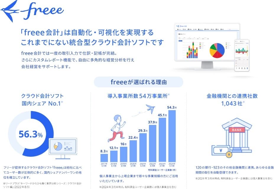 freee会計のベンダー登録とITツール登録の実績、なないろバックオフィス