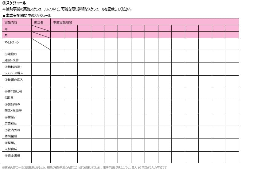 新事業進出補助金の実施期間のスケジュール