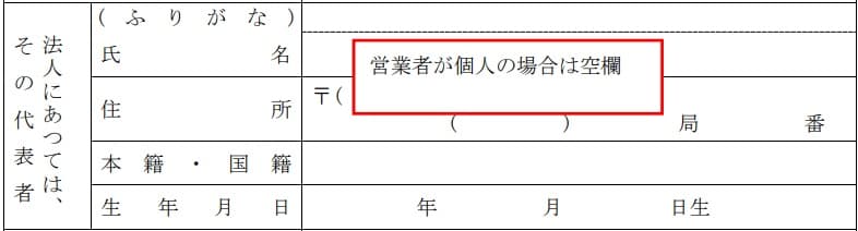 映像送信型性風俗特殊営業営業開始届出は個人でも可能