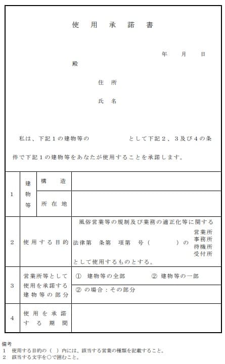 映像送信型性風俗特殊営業開始届