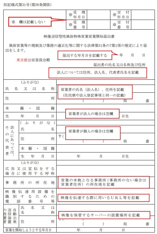 映像送信型性風俗特殊営業営業開始届出書（別記様式第31号）