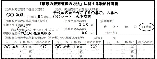 次葉6の一部_酒類販売管理者の予定